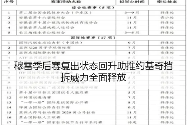 穆雷季后赛复出状态回升助推约基奇挡拆威力全面释放